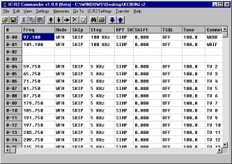 IC-R2 Commander Main Window