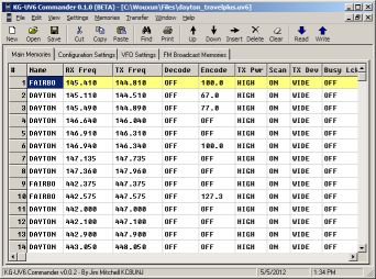 KG-UV6 Commander Main Window
